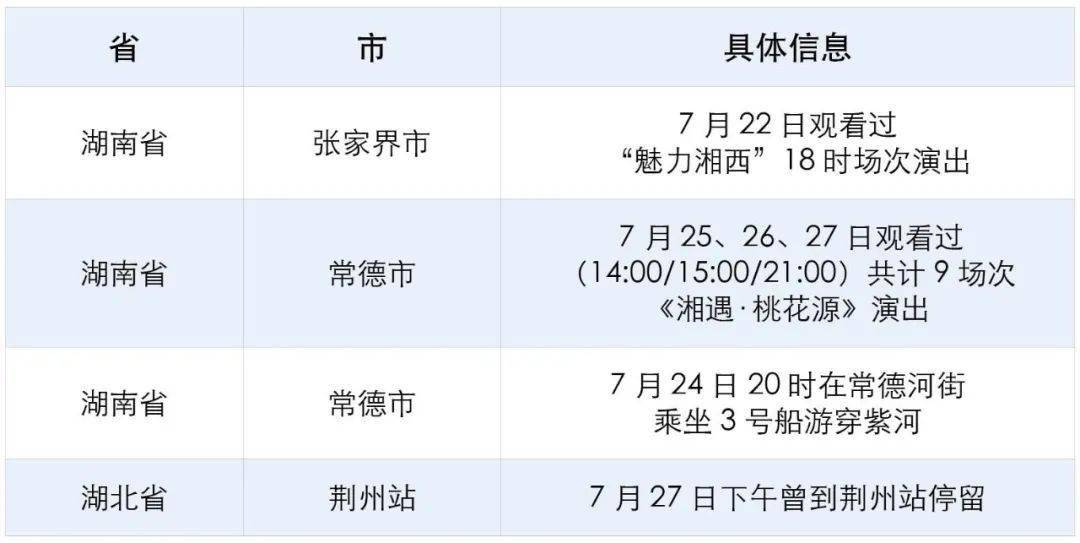 东莞最新疫情数据 adc55f63555149b7a8266fc0843eaabf.jpeg