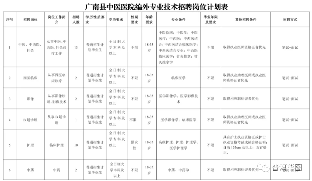 b0076e4730b2411da756656ca8bfe620.png