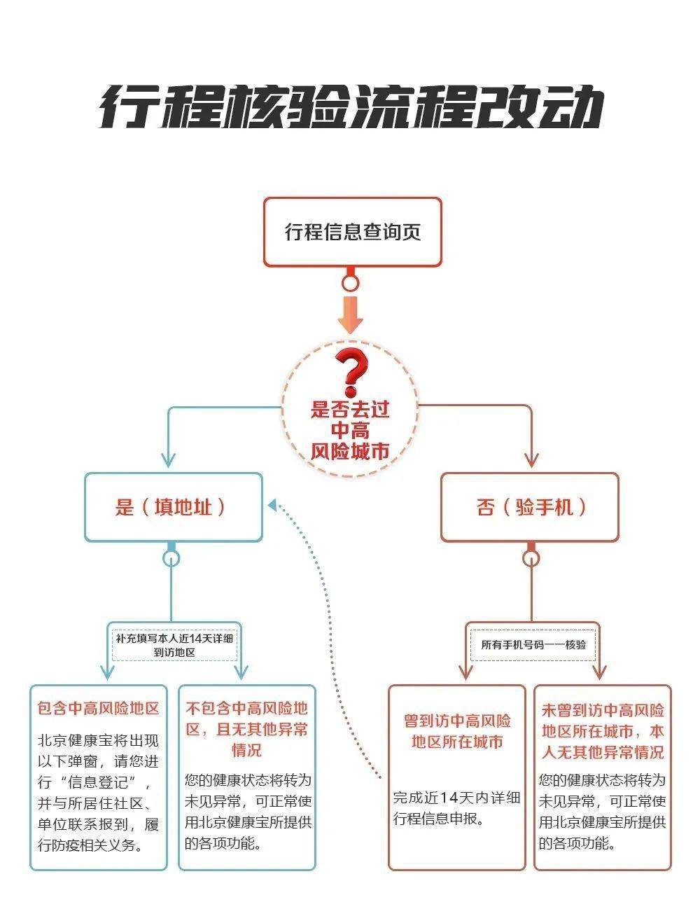 健康的重要性及定义 c2238360e981408781ab45b35ff0712e.jpeg