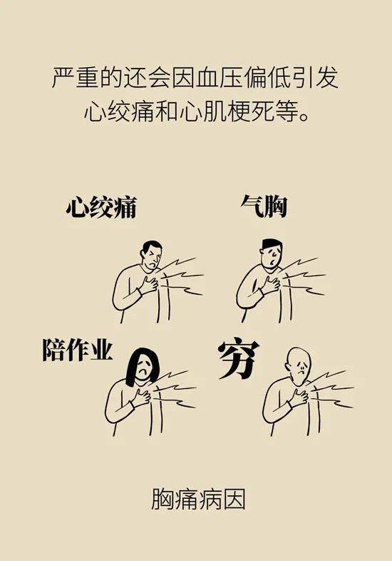 吃饱饭就没劲儿,犯困是啥毛病?