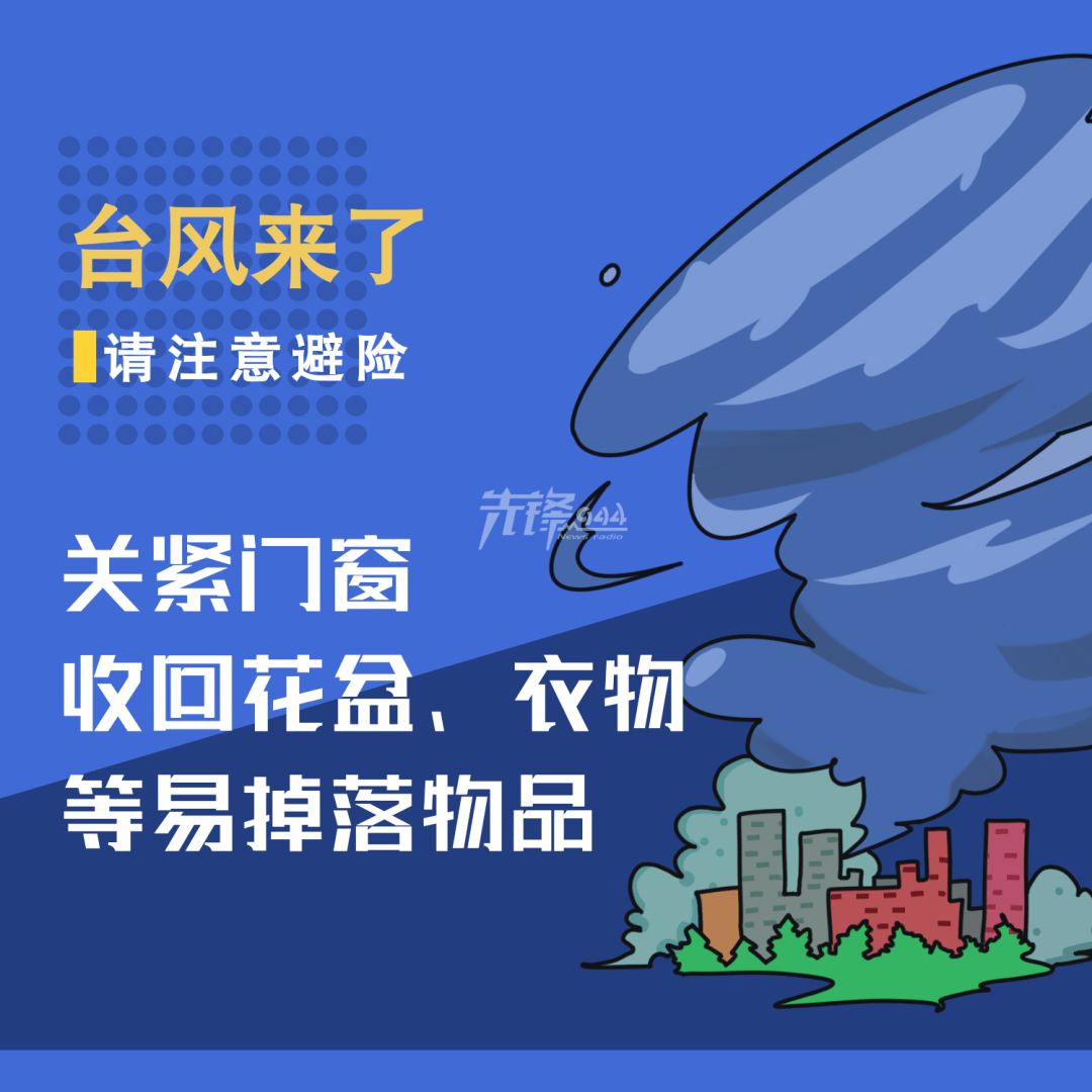 颱風登陸!福州將迎大風 大暴雨!