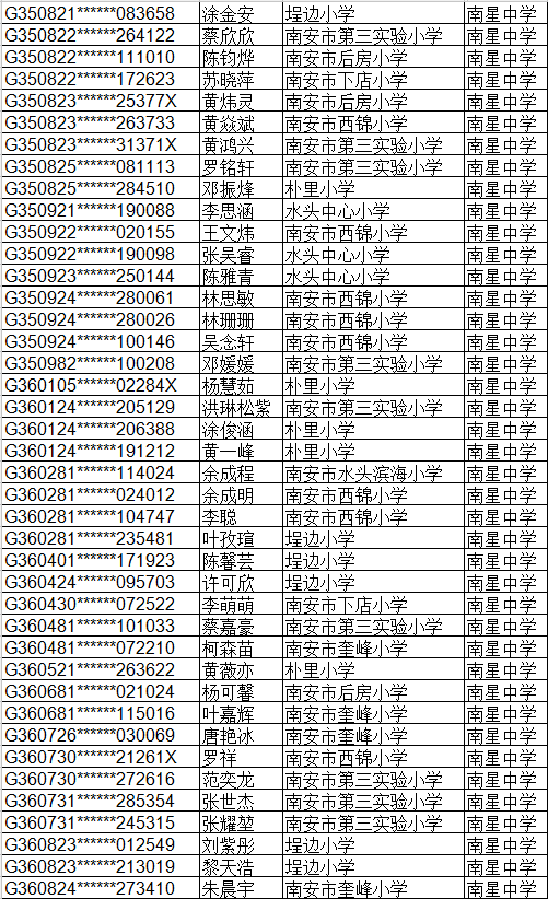 水头招聘_聚雄石材招聘(3)