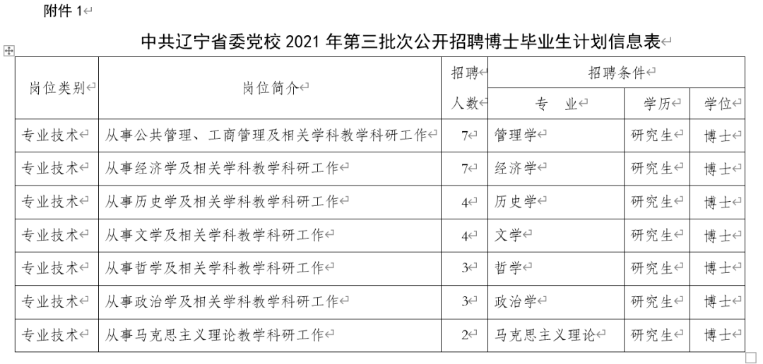 沈姓人口_中国姓氏地理分布 看你的祖籍在哪里(2)