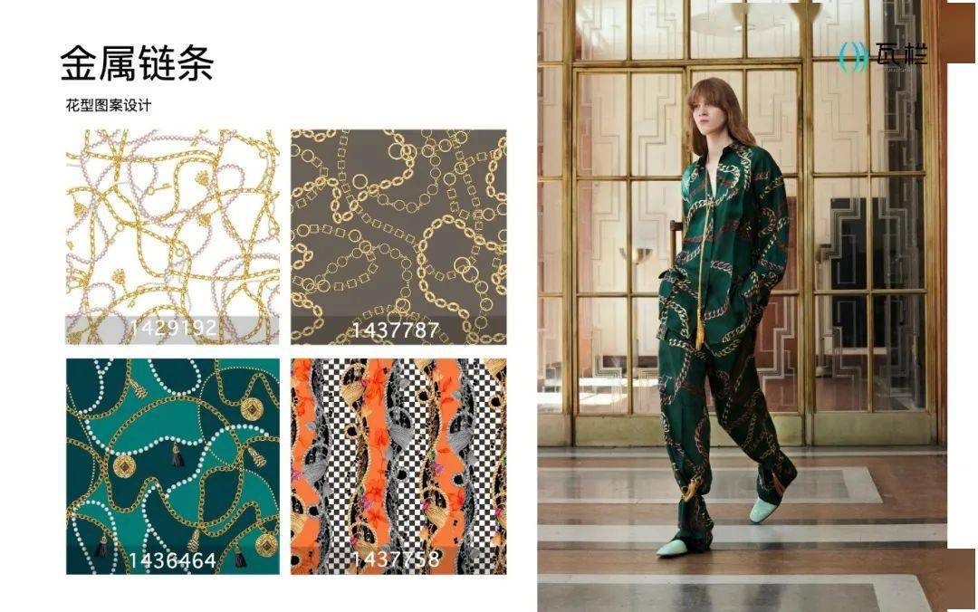 官网|图案趋势 ｜2022春夏女装秀场5大印花趋势来了~