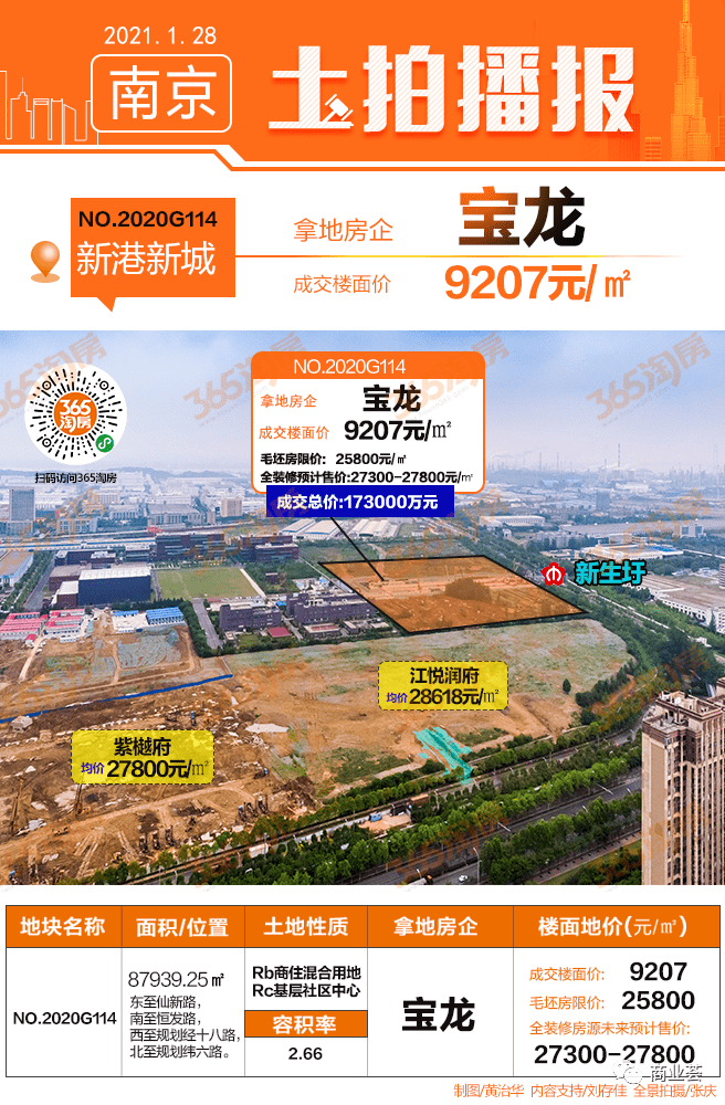 年内公开南京2座宝龙城5座宝龙广场最新进展来了