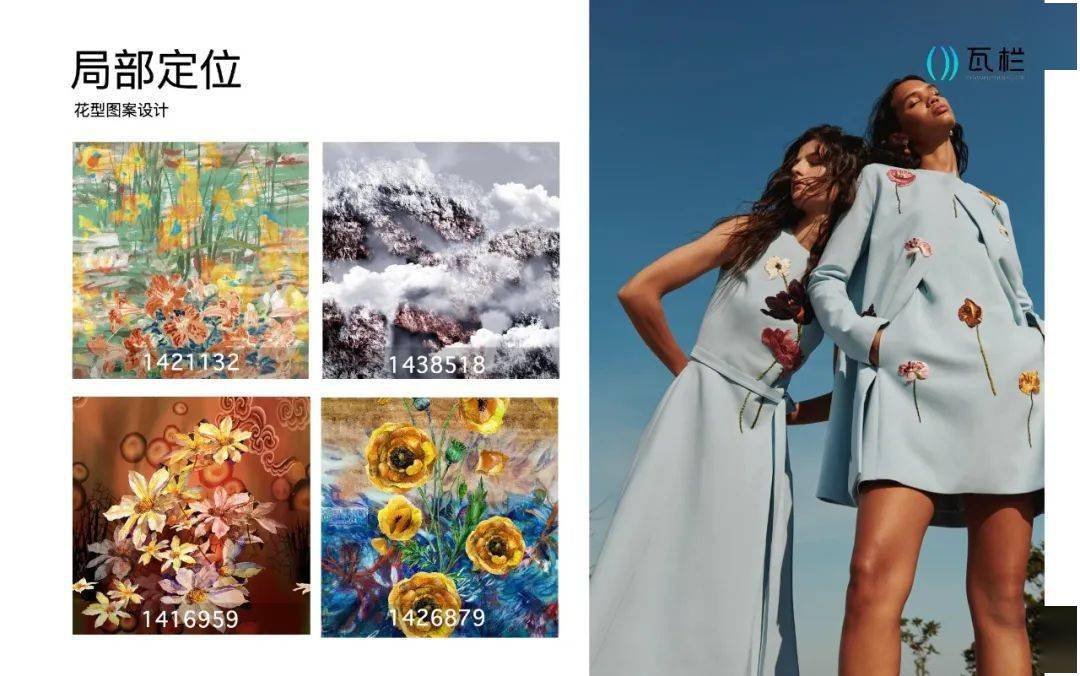 官网|图案趋势 ｜2022春夏女装秀场5大印花趋势来了~