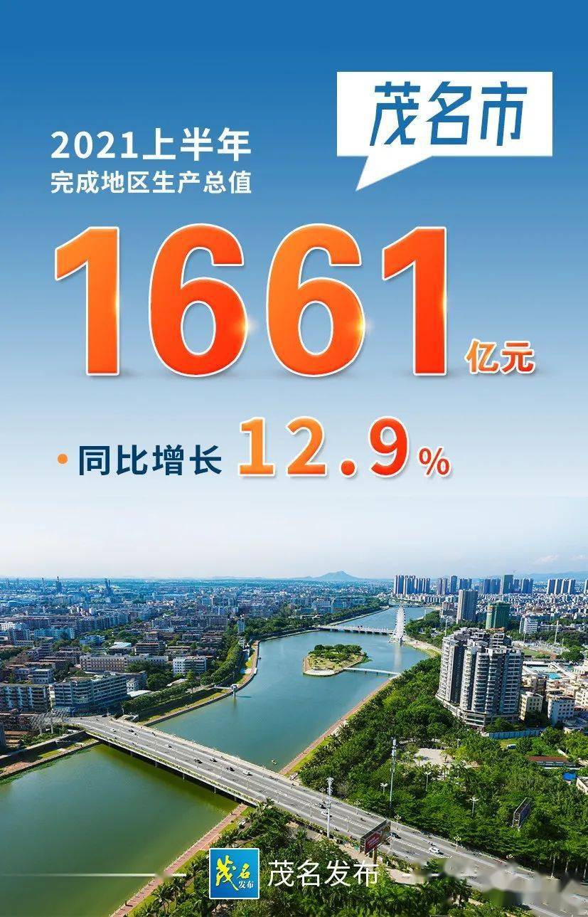 2020年茂名各县GDP_2016-2020年茂名市地区生产总值、产业结构及人均GDP统计