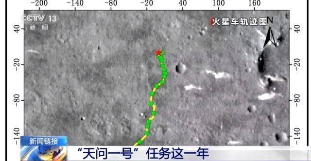 月球|“祝融号”为何比“玉兔二号”走得快？专家回应