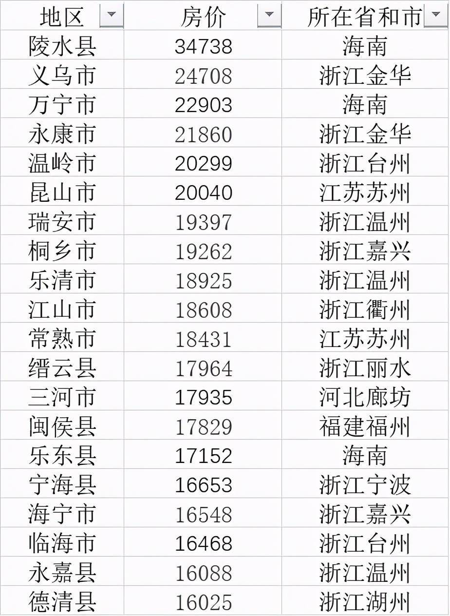 南京市常住人口有多少_850万 急了,南京常住人口(3)