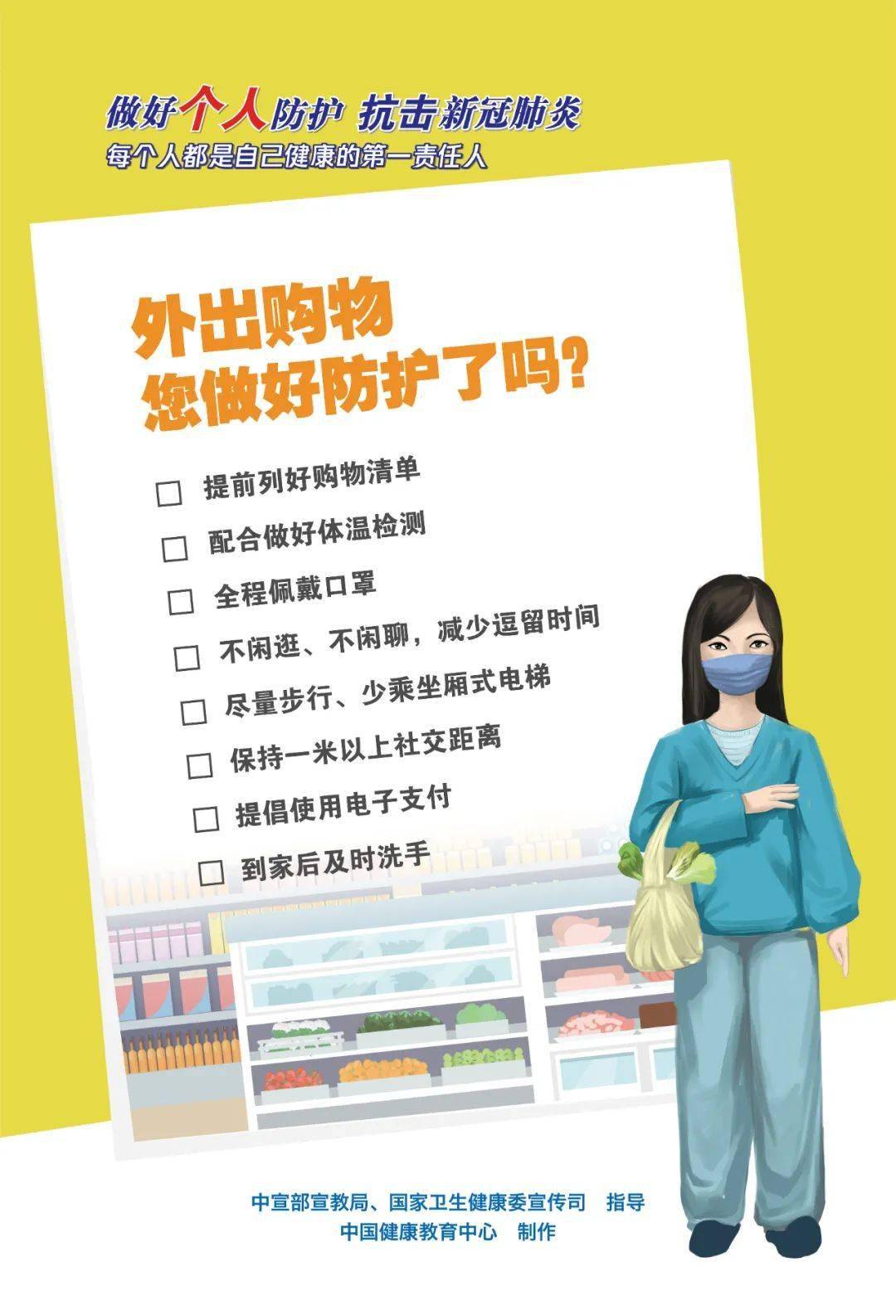 海报|今天做好个人防护了吗？这套海报告诉你答案！