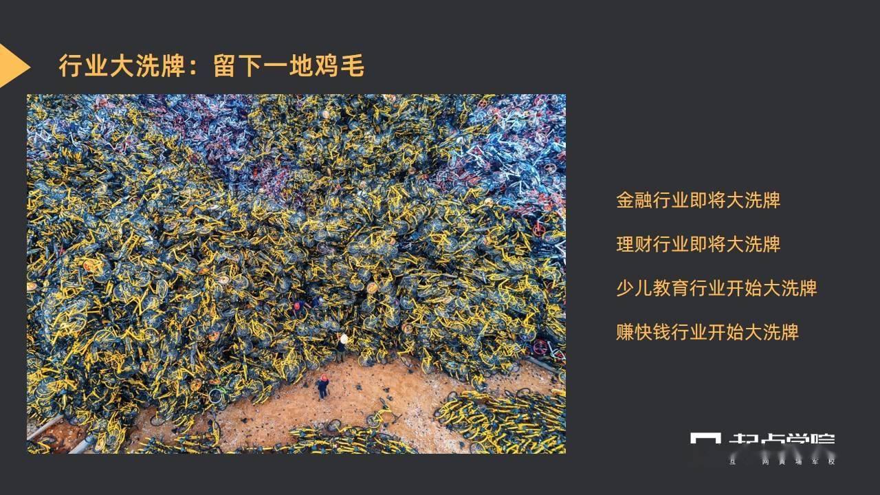 看懂生態位算法,帶你打贏產品經理生存戰_進化