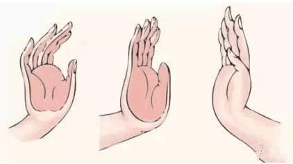 这一手印表示佛为救济众生的大慈心愿,能使众生心安,无所畏怖,所以称