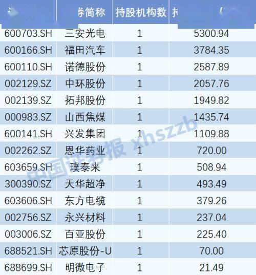 保险公司收取的保险金算gdp吗_国内保险公司理赔服务排行(2)