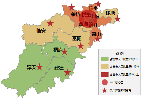 杭州市人口_杭州人口增加有规律,深圳人口增长是个谜(3)