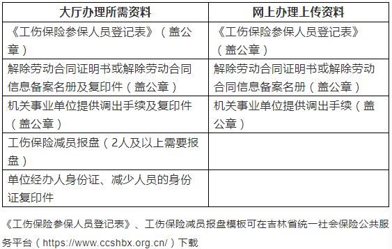 人口信息_深房理 事件最新进展 8名涉嫌非法集资的重点调查人员名单披露