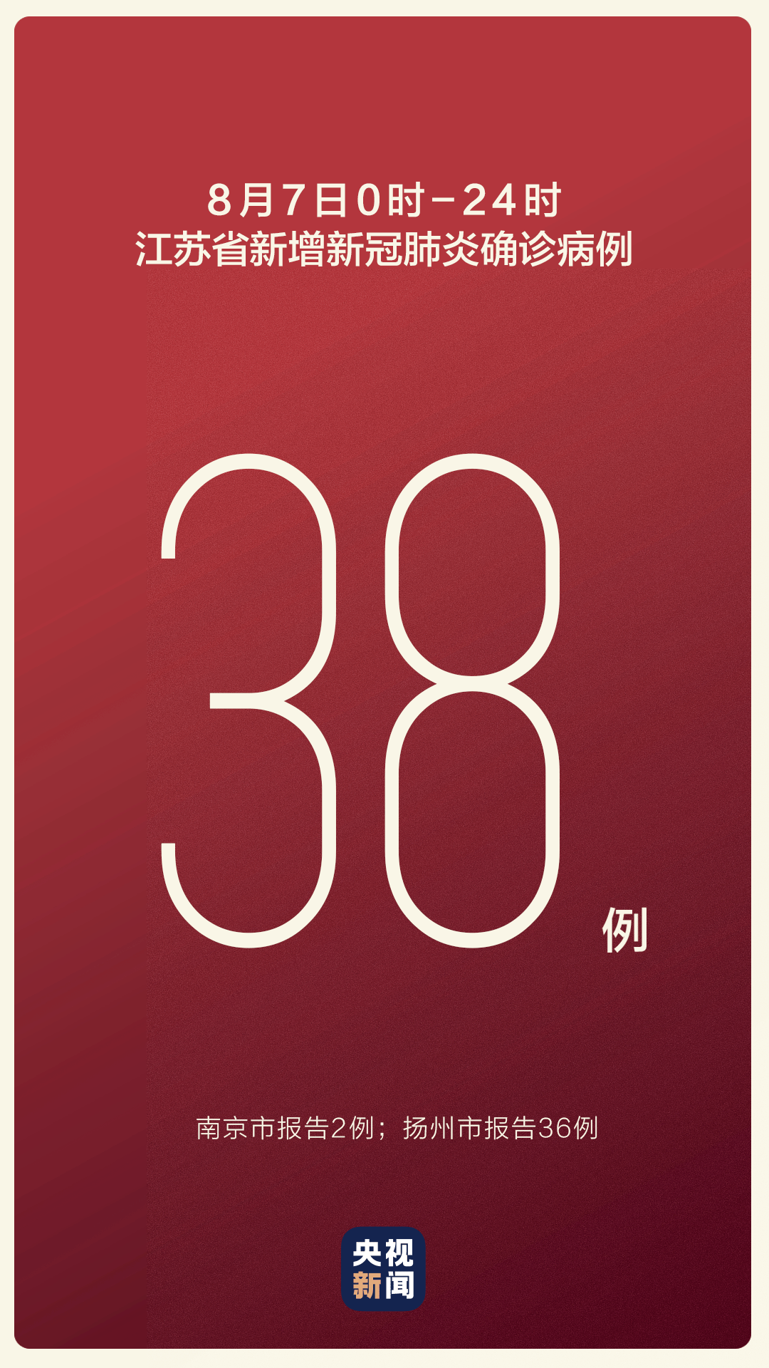 病例|本土新增“81+5”，在这5地→