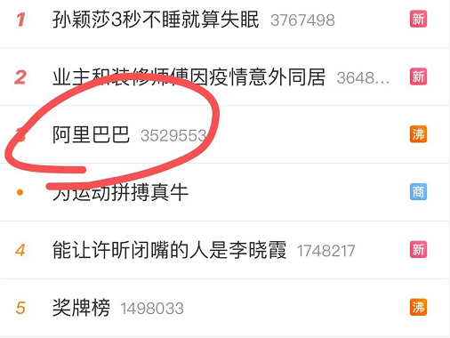 2021年了，互联网公司还搞酒桌文化？插图4