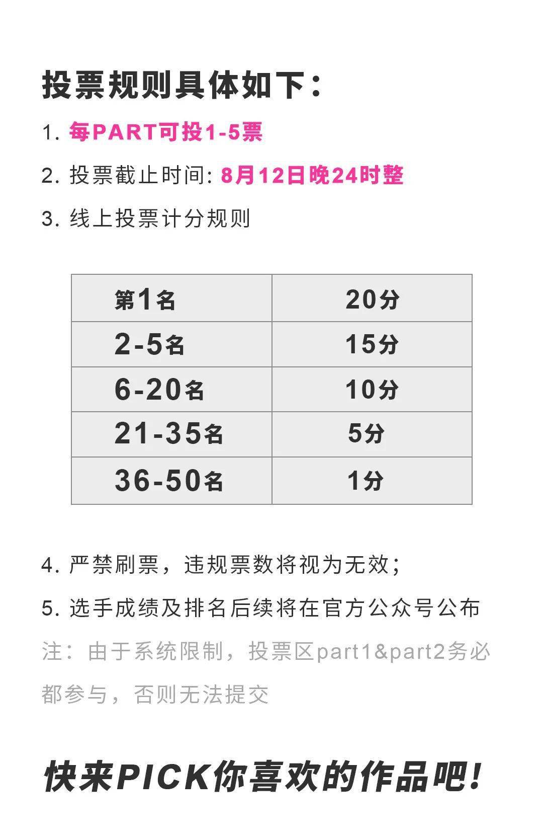 口袋|入围揭晓 | 第四届妖精的口袋设计大赛-服装50强（入围名单+效果图）