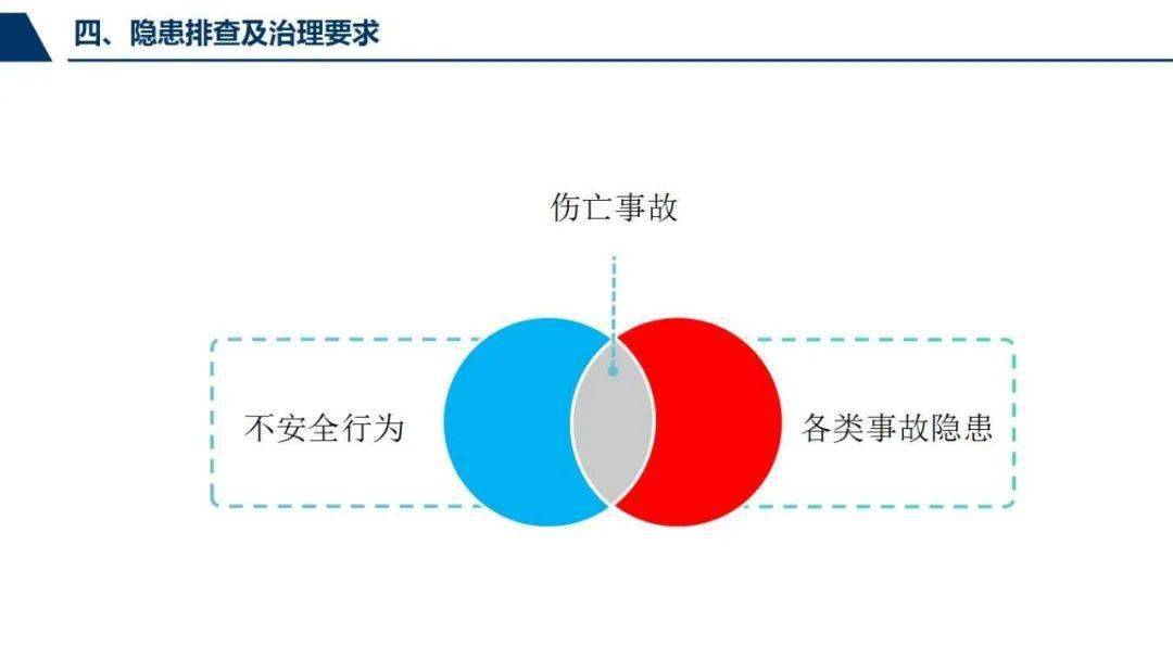 死亡人口查询_上海白玉兰码头一游艇起火,目前火势已扑灭,无人员伤亡,原因正