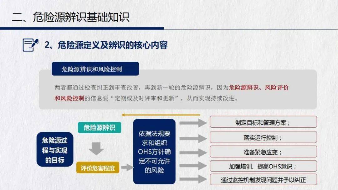 死亡人口查询_上海白玉兰码头一游艇起火,目前火势已扑灭,无人员伤亡,原因正