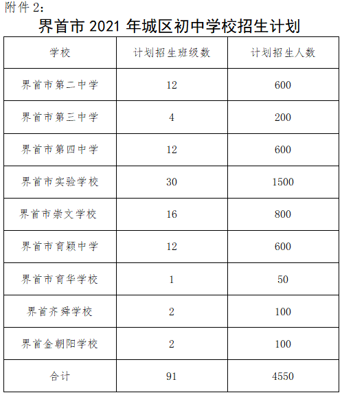 来源于:界首市教育局法律顾问:安徽儒言律师事务所律师:杨晓明 电话