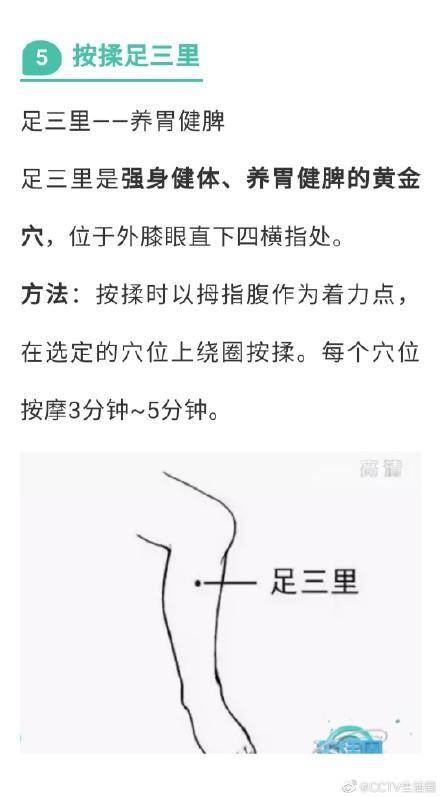 便民|今日末伏 | 你不知道的养生秘诀！