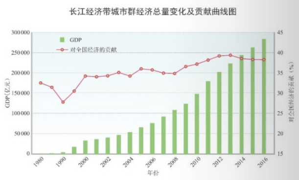 全国总人口_2020年中国人口将破14亿 大杭州人口规模将达1000万