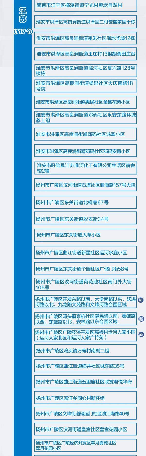 蔡伦|8月9日湖南新增确诊6例；蔡伦竹海风景区暂停开放