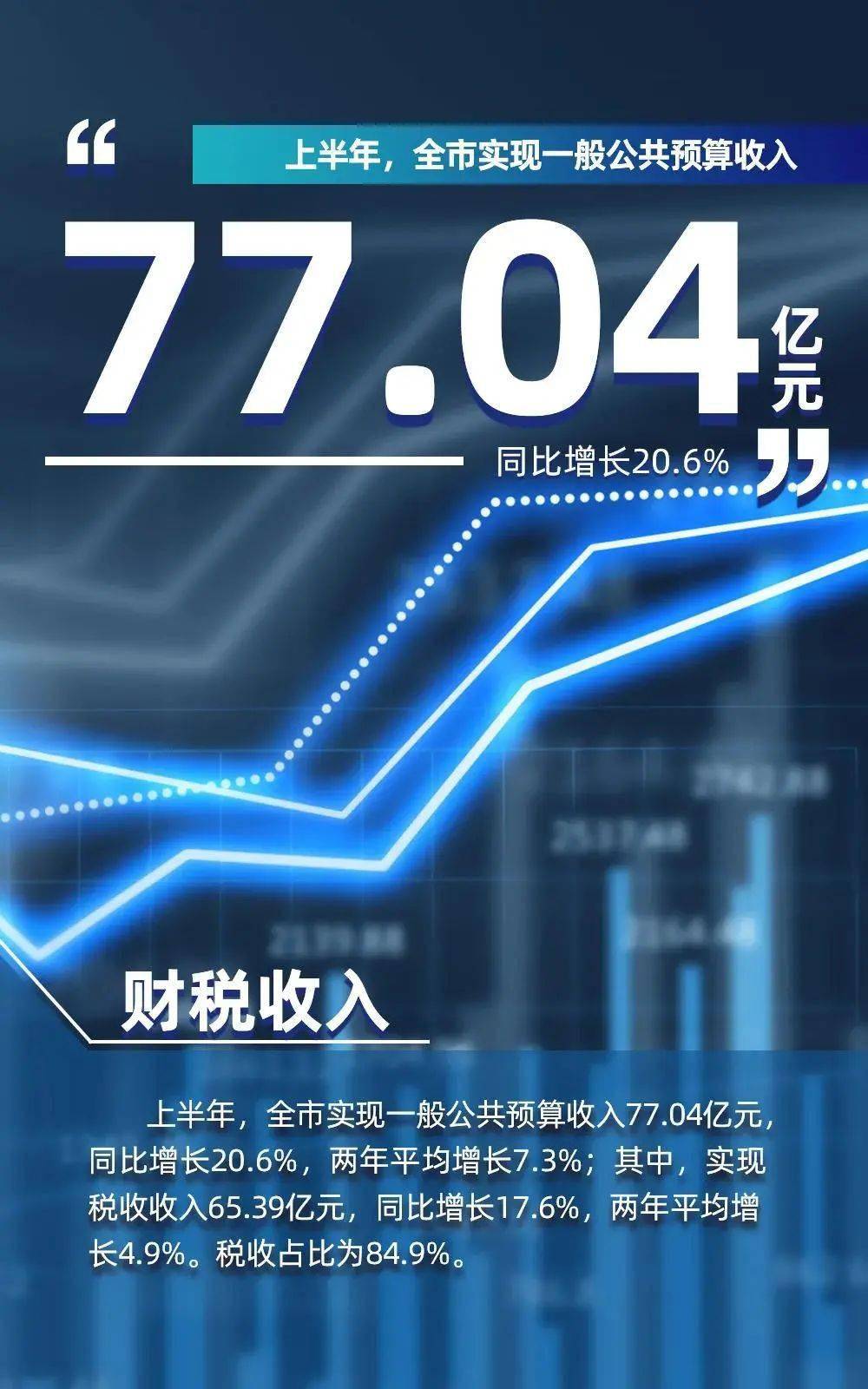 2021宜兴gdp_如何看待明年利率债供需关系(3)