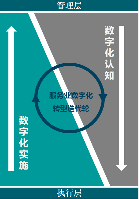 b12516c0d1d44c40b9c7760caf87d294.png