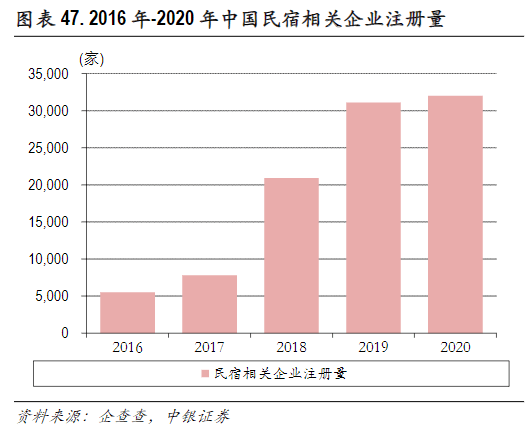 张家界|一个被退订的夏天：德尔塔病毒重创民宿行业，张家界店老板400个订单被取消