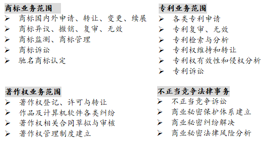 cdd93b2115d84c6481e40f9479f1e900.png