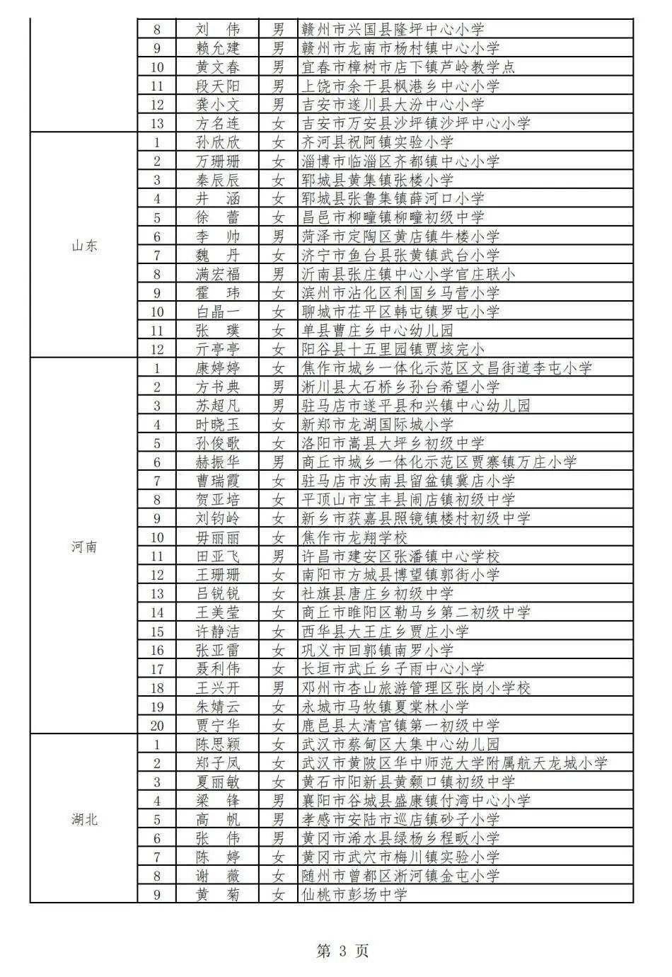 淮南人口2021_淮南市交通运输局本级2021年部门预算 政务公开 淮南市人民政府(2)