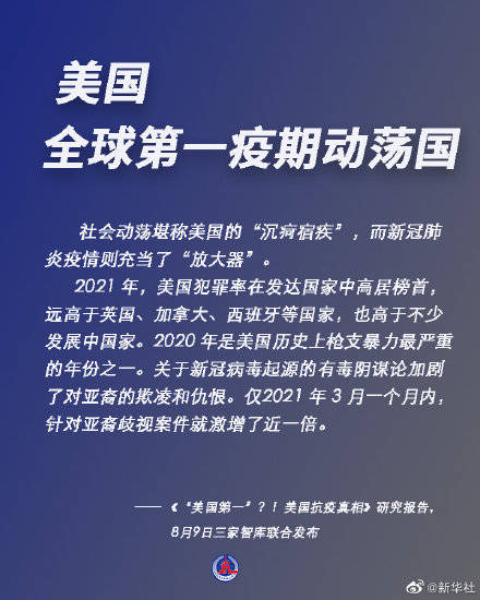 马卓|疫情应对，美国为何被评八个“全球第一”？