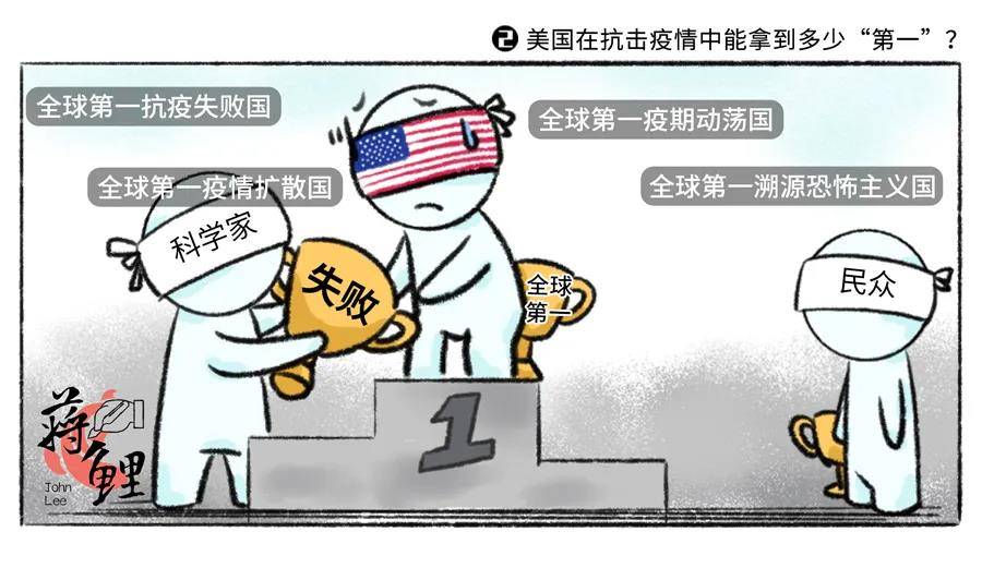 奖杯|新漫评：美国在抗击疫情中能拿到多少“第一”？