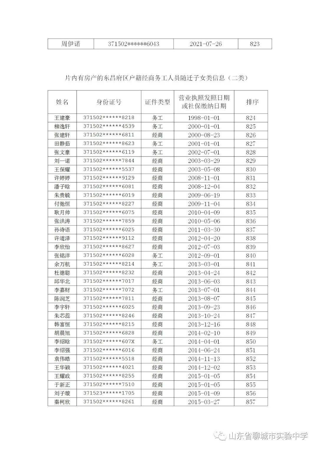 89a09b3cbe284ad983c2bb8448b29d0d.jpeg
