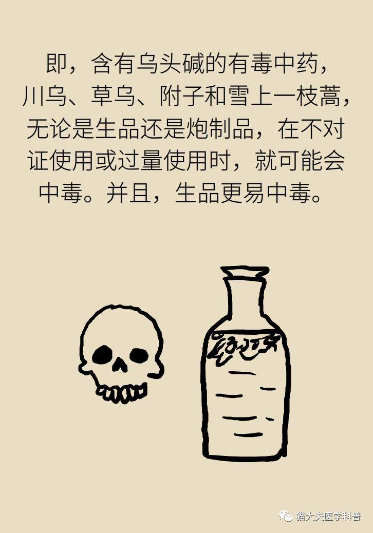 用药|一瓶药酒险夺一条命，药酒为啥“杀伤力”那么大？