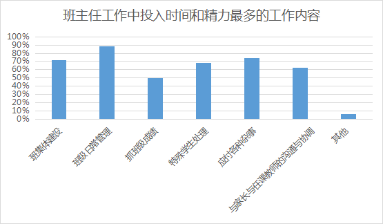 四川天府新区2021gdp_增长8 ,四川天府新区定下2021年发展目标(3)