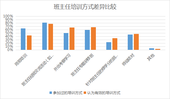 四川天府新区2021gdp_增长8 ,四川天府新区定下2021年发展目标(3)