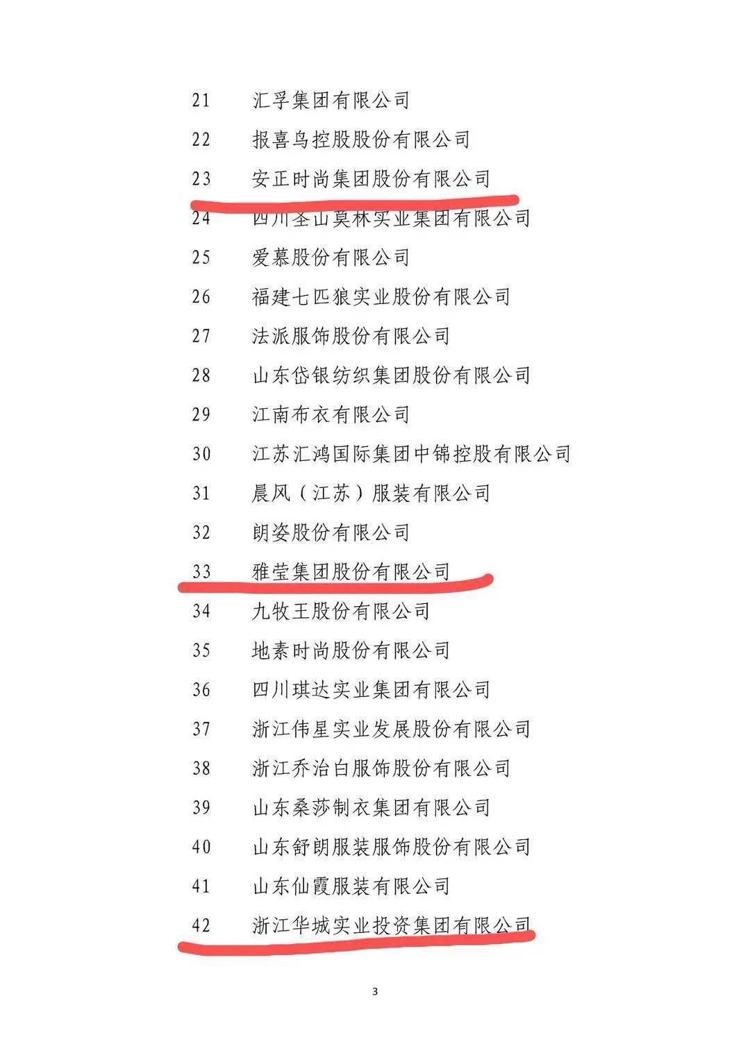嘉兴4家企业荣登2020年服装行业百强，排名最靠前的是……