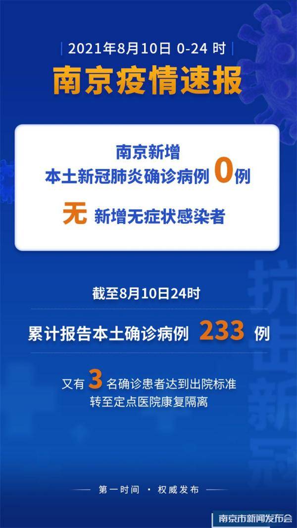 接下来还有没有大规模核酸检测筛查 封控区和隔离点物资保障跟不跟得上 南京新闻发布会最新回应 人员
