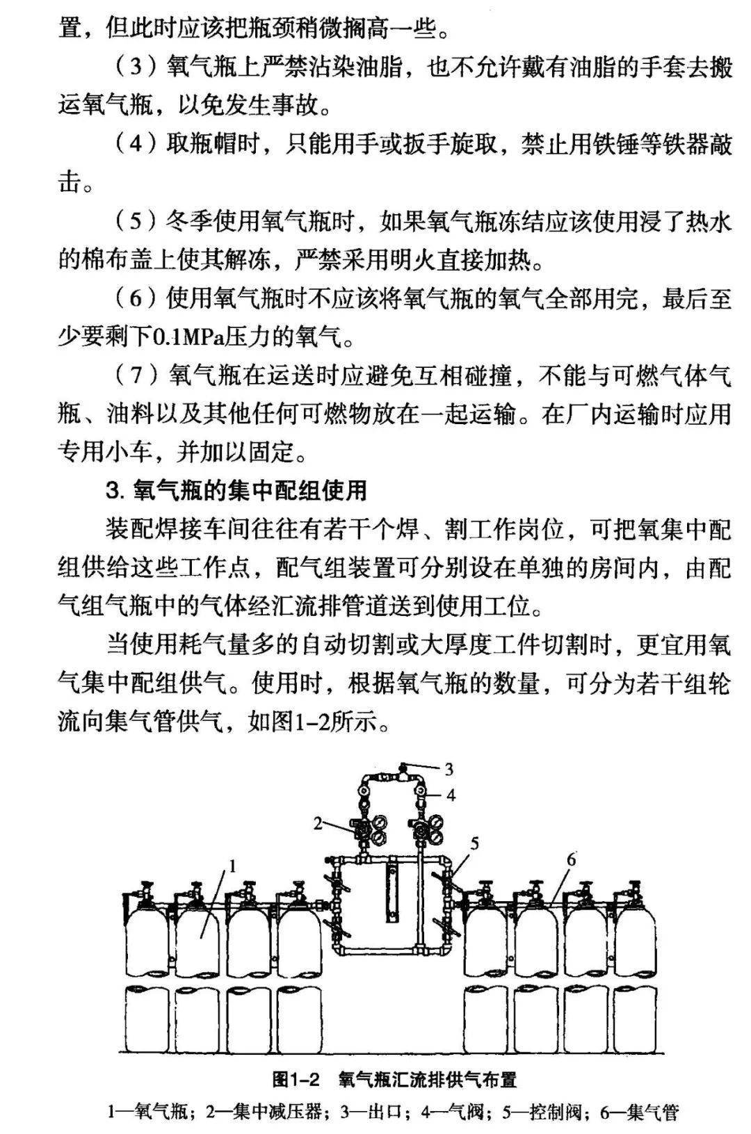 气割技巧图片