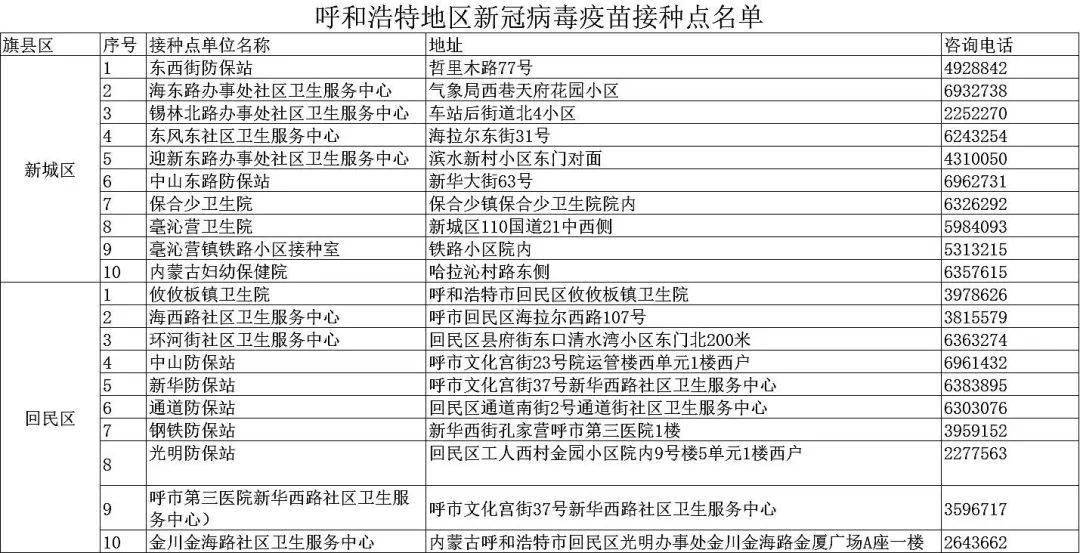 额济纳简谱_额济纳胡杨林(3)