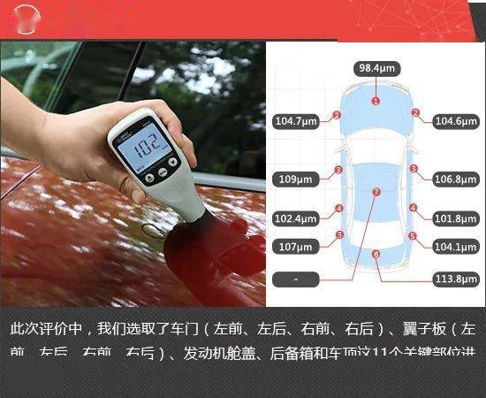 江南体育2020款保时捷Taycan新车商品性评价(图5)