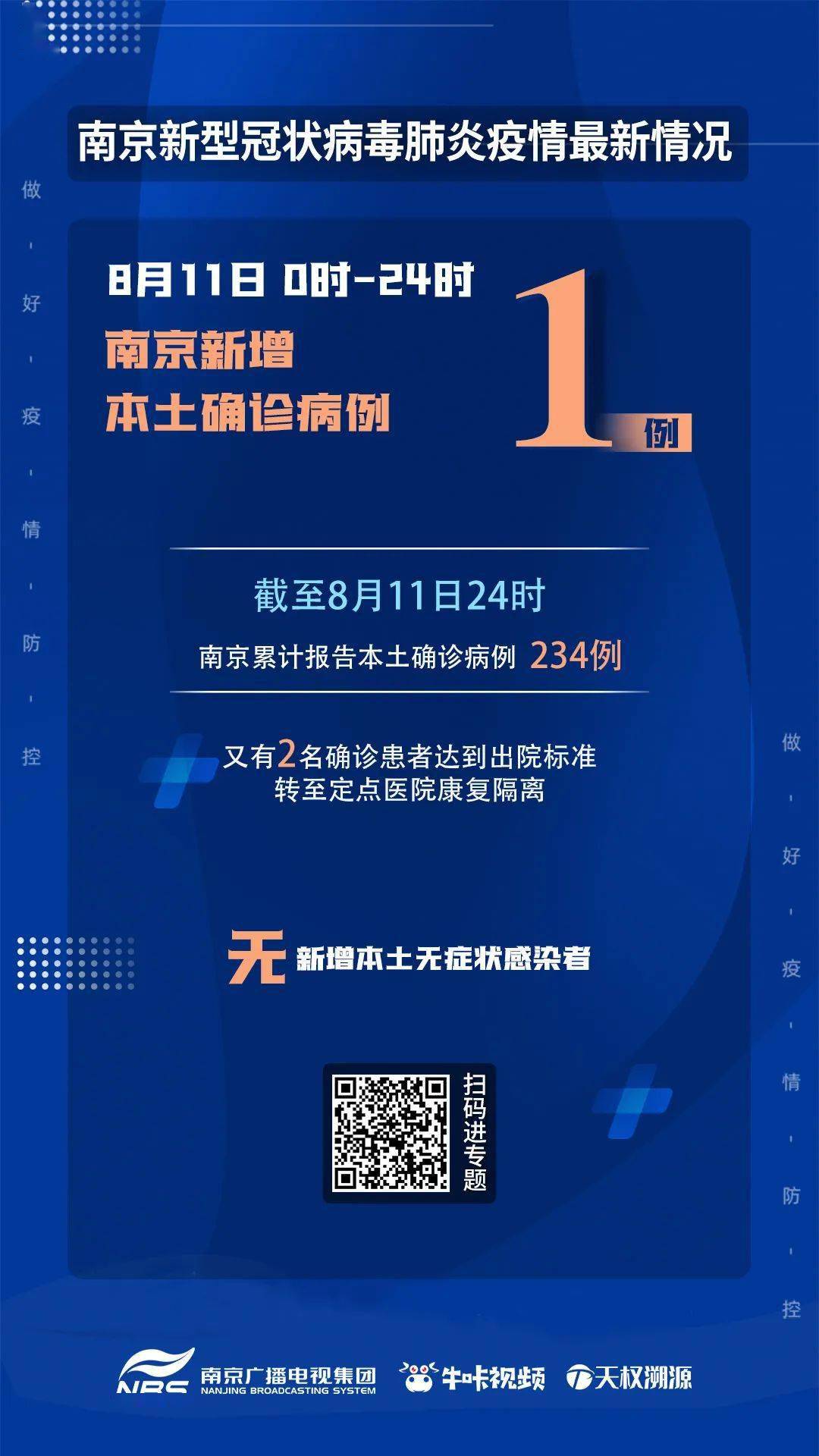 防控|南京通報一新增新冠肺炎確診病例情況