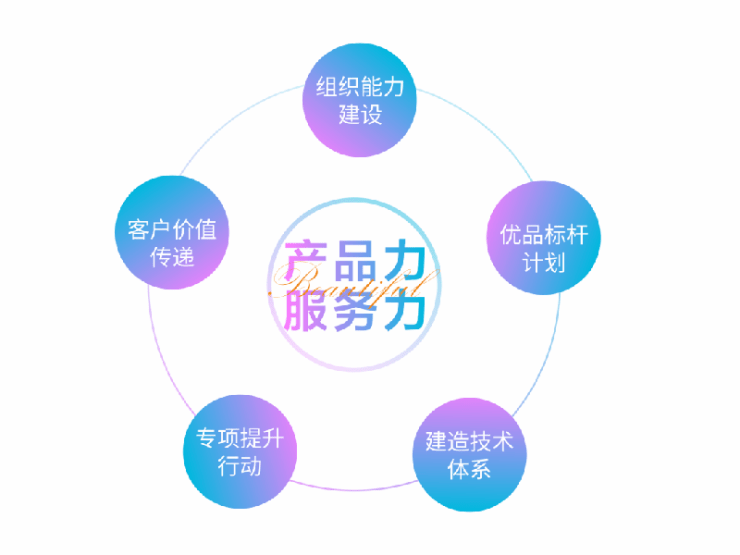 6956a5b59a1340c6a23183705997d3d9.png