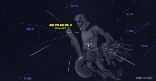天文|年度最期待的一场“雨”来了！观看攻略→
