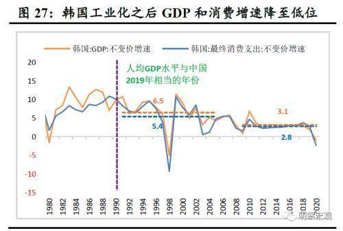 gdp目标远景目标_权威发布 南平市 十四五 规划和2035年远景目标纲要发布