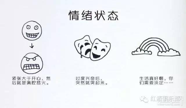 人体|喝葡萄酒还是咖啡？取决于你的追求