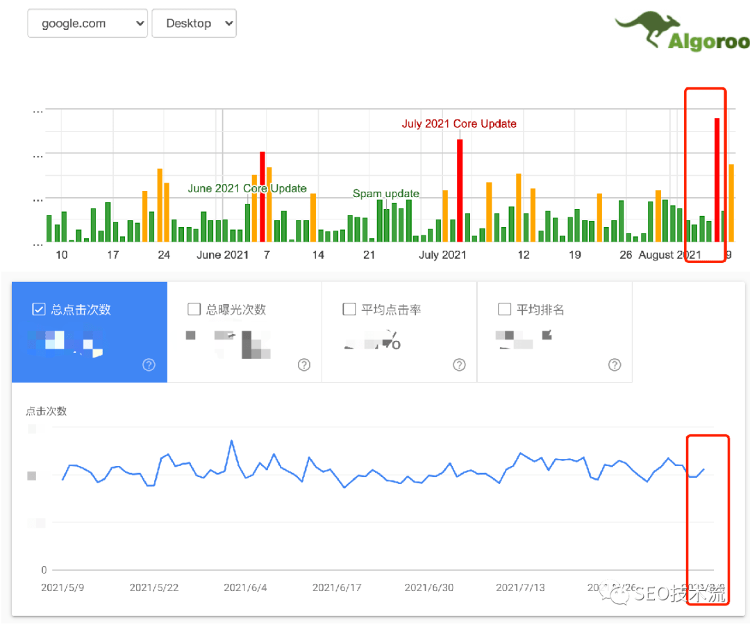 如何利用gjs平台实现流量暴增  第1张